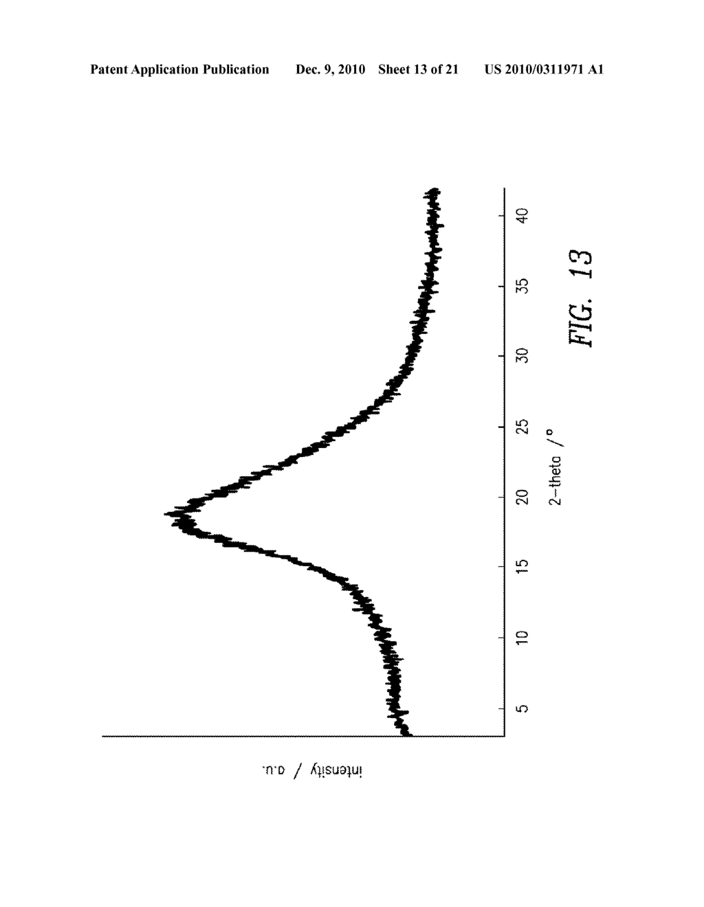 SOLID FORMS OF [4-(3-FLUORO-5-TRIFLUOROMETHYL-PYRIDIN-2-YL)-PIPERAZIN-1-YL-[5-METHANESUL- FONYL-2-((S)-2,2,2-TRIFLUORO-1-METHYL-ETHOXY)-PHENYL]-METHANONE - diagram, schematic, and image 14