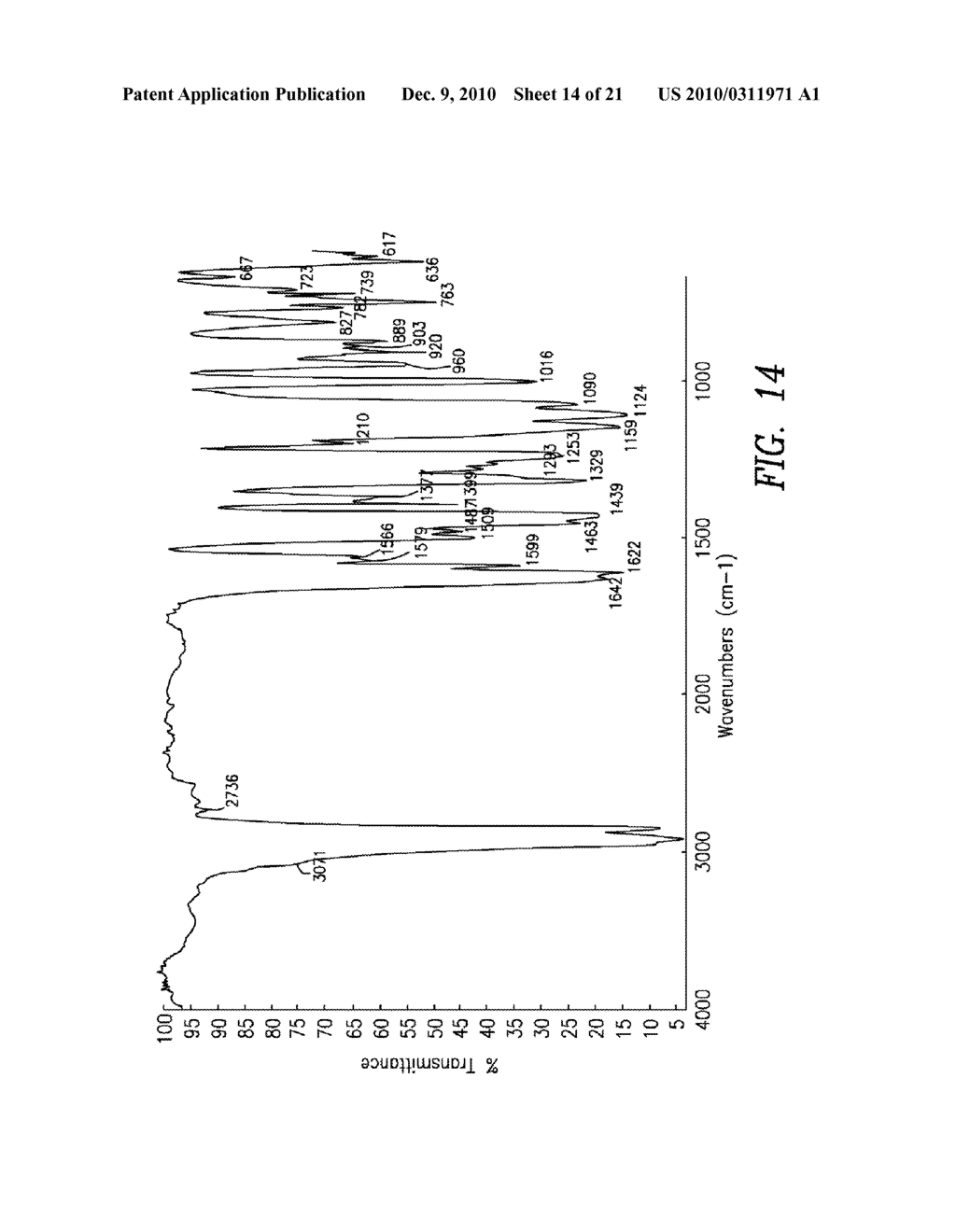 SOLID FORMS OF [4-(3-FLUORO-5-TRIFLUOROMETHYL-PYRIDIN-2-YL)-PIPERAZIN-1-YL-[5-METHANESUL- FONYL-2-((S)-2,2,2-TRIFLUORO-1-METHYL-ETHOXY)-PHENYL]-METHANONE - diagram, schematic, and image 15