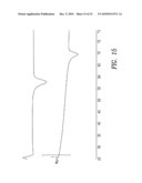 SOLID FORMS OF [4-(3-FLUORO-5-TRIFLUOROMETHYL-PYRIDIN-2-YL)-PIPERAZIN-1-YL-[5-METHANESUL- FONYL-2-((S)-2,2,2-TRIFLUORO-1-METHYL-ETHOXY)-PHENYL]-METHANONE diagram and image