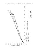 SOLID FORMS OF [4-(3-FLUORO-5-TRIFLUOROMETHYL-PYRIDIN-2-YL)-PIPERAZIN-1-YL-[5-METHANESUL- FONYL-2-((S)-2,2,2-TRIFLUORO-1-METHYL-ETHOXY)-PHENYL]-METHANONE diagram and image