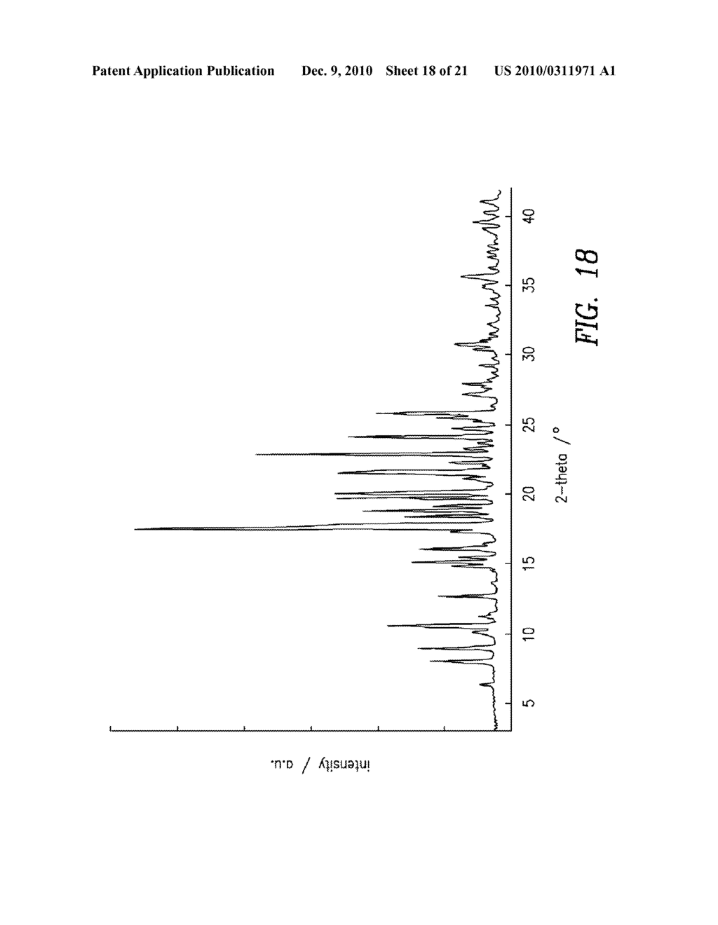 SOLID FORMS OF [4-(3-FLUORO-5-TRIFLUOROMETHYL-PYRIDIN-2-YL)-PIPERAZIN-1-YL-[5-METHANESUL- FONYL-2-((S)-2,2,2-TRIFLUORO-1-METHYL-ETHOXY)-PHENYL]-METHANONE - diagram, schematic, and image 19