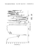 SOLID FORMS OF [4-(3-FLUORO-5-TRIFLUOROMETHYL-PYRIDIN-2-YL)-PIPERAZIN-1-YL-[5-METHANESUL- FONYL-2-((S)-2,2,2-TRIFLUORO-1-METHYL-ETHOXY)-PHENYL]-METHANONE diagram and image