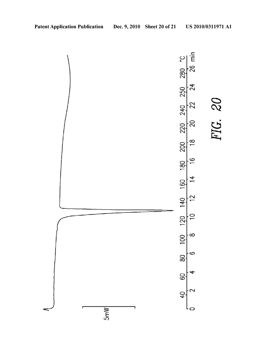 SOLID FORMS OF [4-(3-FLUORO-5-TRIFLUOROMETHYL-PYRIDIN-2-YL)-PIPERAZIN-1-YL-[5-METHANESUL- FONYL-2-((S)-2,2,2-TRIFLUORO-1-METHYL-ETHOXY)-PHENYL]-METHANONE - diagram, schematic, and image 21