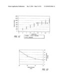 ASSEMBLY AND METHOD FOR AUTOMATICALLY CONTROLLING PRESSURE FOR A GASTRIC BAND diagram and image