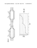 ASSEMBLY AND METHOD FOR AUTOMATICALLY CONTROLLING PRESSURE FOR A GASTRIC BAND diagram and image