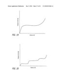 ASSEMBLY AND METHOD FOR AUTOMATICALLY CONTROLLING PRESSURE FOR A GASTRIC BAND diagram and image