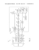 Signal Processing Techniques For Aiding The Interpretation Of Respiration Signals diagram and image