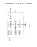 Method and Apparatus for Providing Power Management in Data Communication Systems diagram and image