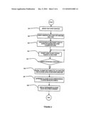 Method and Apparatus for Providing Power Management in Data Communication Systems diagram and image