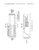 Calibration of in vivo blood pressure sensors diagram and image