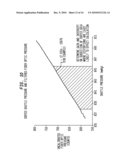 Calibration of in vivo blood pressure sensors diagram and image