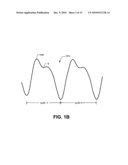 SYSTEMS AND METHODS FOR MONITORING BLOOD PARTITIONING AND ORGAN FUNCTION diagram and image