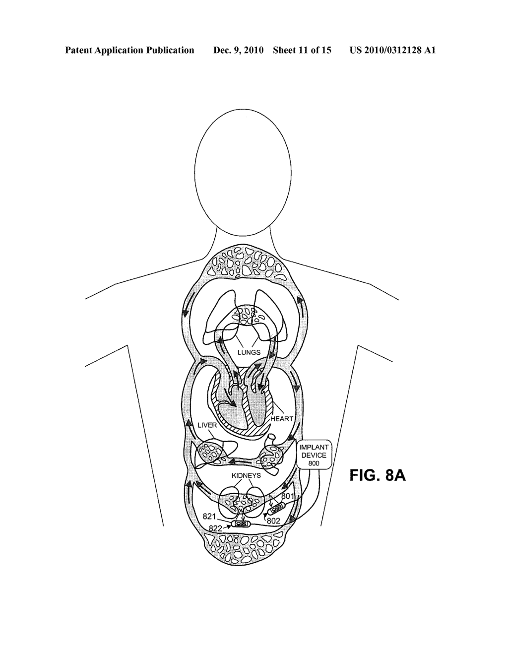 SYSTEMS AND METHODS FOR MONITORING BLOOD PARTITIONING AND ORGAN FUNCTION - diagram, schematic, and image 12