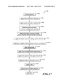 LONG LIFE HIGH CAPACITY ELECTRODE, DEVICE, AND METHOD OF MANUFACTURE diagram and image