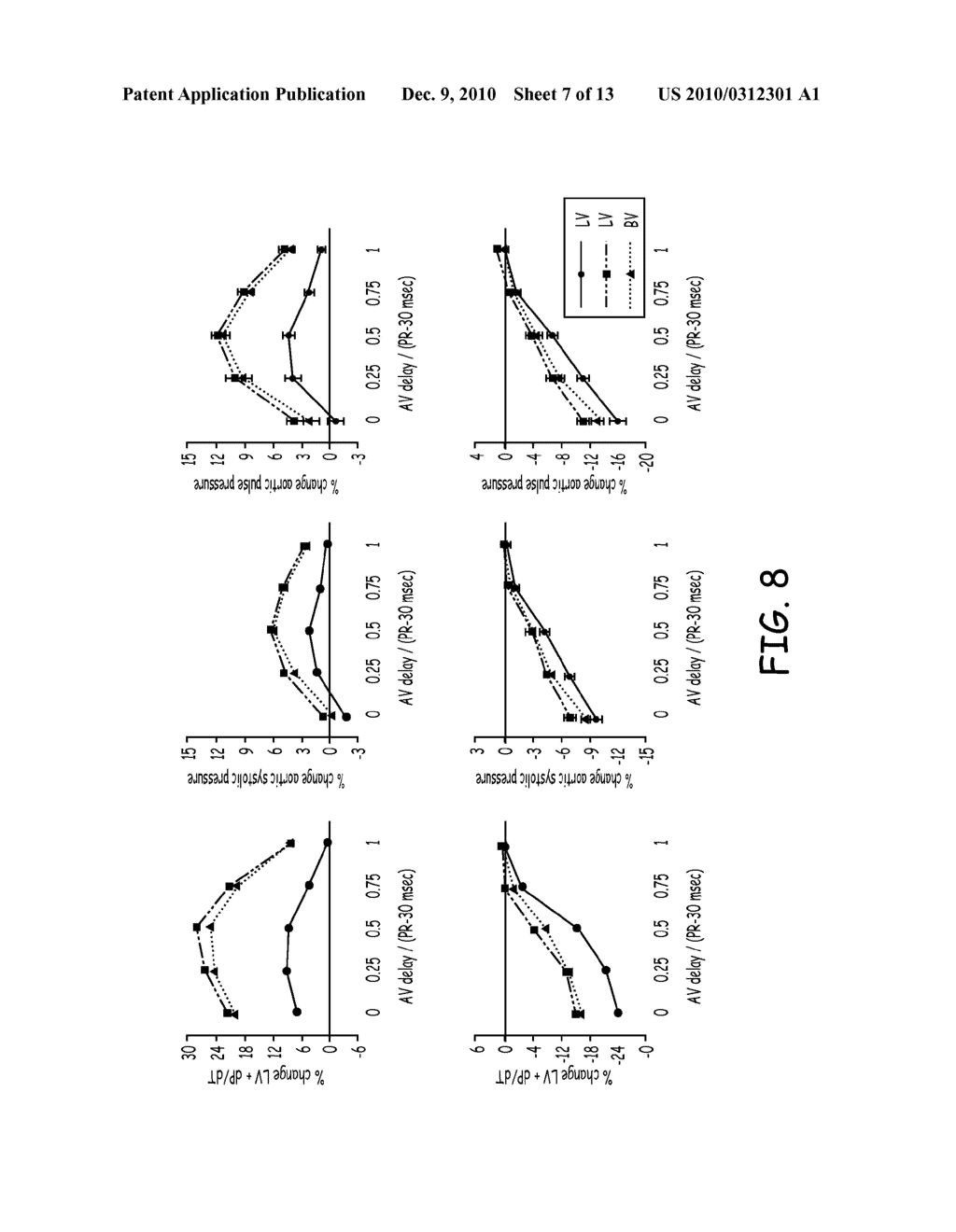 SYSTEM AND METHOD FOR MONITORING CARDIOVASCULAR PRESSURE - diagram, schematic, and image 08