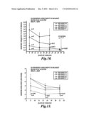 METHODS AND DEVICES FOR BRAIN COOLING FOR TREATMENT AND PREVENTION OF ACQUIRED EPILEPSY diagram and image