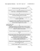 ADAPTIVE PLAYLIST ONBOARD A VEHICLE diagram and image