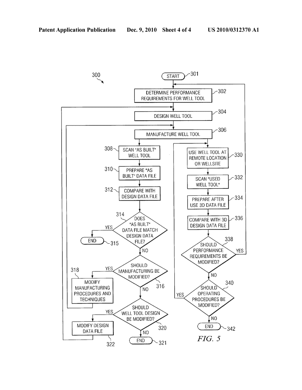 METHOD AND APPARATUS TO IMPROVE DESIGN, MANUFACTURE, PERFORMANCE AND/OR USE OF WELL TOOLS - diagram, schematic, and image 05