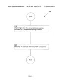 Programmed dispensing of consumable compositions diagram and image