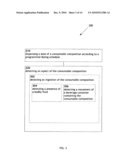 Programmed dispensing of consumable compositions diagram and image