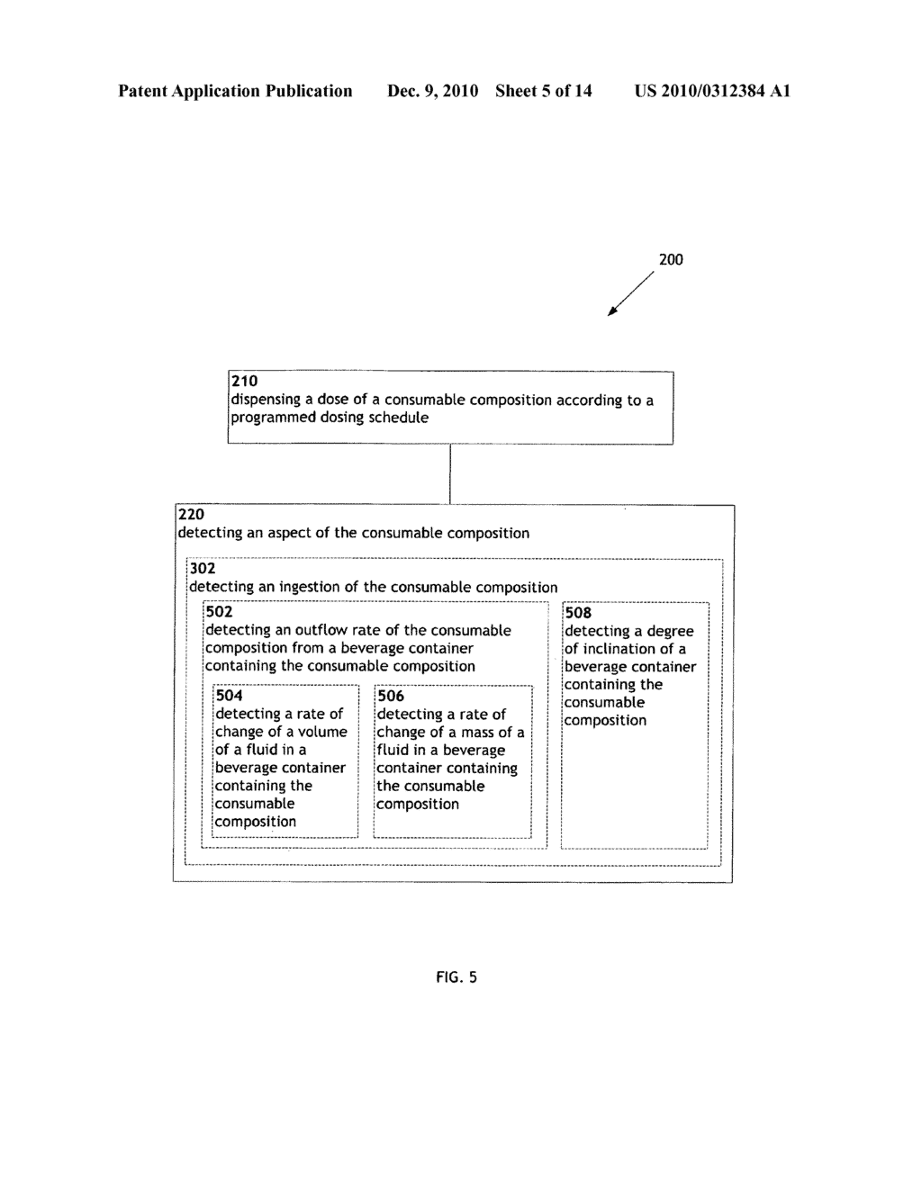 Programmed dispensing of consumable compositions - diagram, schematic, and image 06