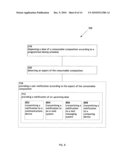 Programmed dispensing of consumable compositions diagram and image