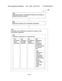 Programmed dispensing of consumable compositions diagram and image