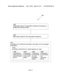 Programmed dispensing of consumable compositions diagram and image