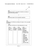 Programmed dispensing of consumable compositions diagram and image