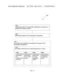 Programmed dispensing of consumable compositions diagram and image