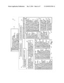 ENVIRONMENT CONTROL SYSTEM diagram and image