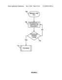 Safety System and Method for Pump and Motor diagram and image