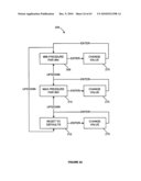 Safety System and Method for Pump and Motor diagram and image