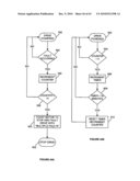 Safety System and Method for Pump and Motor diagram and image