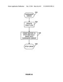 Safety System and Method for Pump and Motor diagram and image