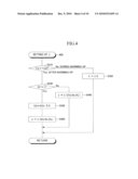 INTERNAL COMBUSTION ENGINE CONTROLLER diagram and image