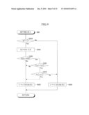 INTERNAL COMBUSTION ENGINE CONTROLLER diagram and image