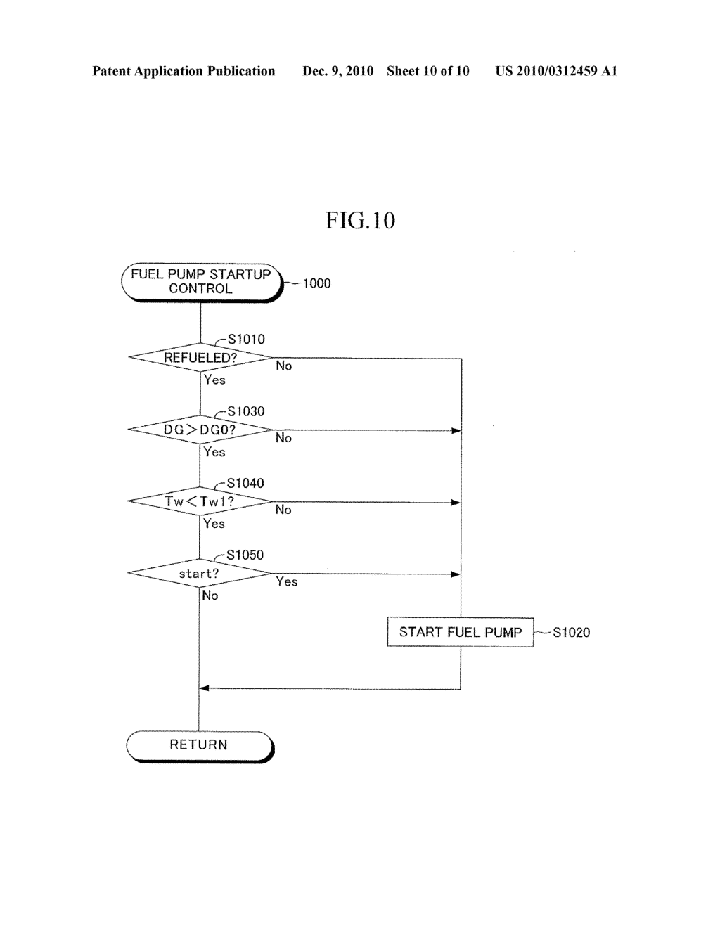 INTERNAL COMBUSTION ENGINE CONTROLLER - diagram, schematic, and image 11