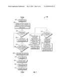 LOG PROCESSING IN HIGHLY DEVIATED WELLBORES diagram and image