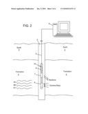 USE OF CHEMICALLY AND GEOLOGICALLY CONSISTENT CONSTRAINTS FOR OBTAINING ELEMENTAL CHEMISTRY DOWNHOLE diagram and image