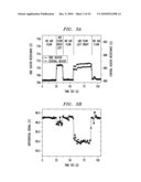 Three Dimensional Air Flow Sensors for Data Center Cooling diagram and image