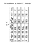 Three Dimensional Air Flow Sensors for Data Center Cooling diagram and image