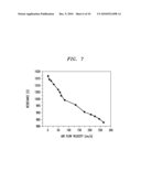 Three Dimensional Air Flow Sensors for Data Center Cooling diagram and image