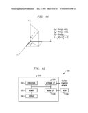 Three Dimensional Air Flow Sensors for Data Center Cooling diagram and image