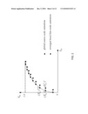 UPSCALING OF FLOW AND TRANSPORT PARAMETERS FOR SIMULATION OF FLUID FLOW IN SUBSURFACE RESERVOIRS diagram and image