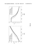 UPSCALING OF FLOW AND TRANSPORT PARAMETERS FOR SIMULATION OF FLUID FLOW IN SUBSURFACE RESERVOIRS diagram and image