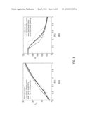 UPSCALING OF FLOW AND TRANSPORT PARAMETERS FOR SIMULATION OF FLUID FLOW IN SUBSURFACE RESERVOIRS diagram and image