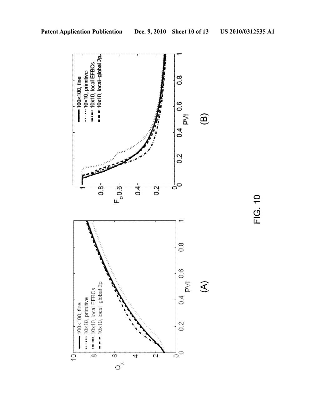 UPSCALING OF FLOW AND TRANSPORT PARAMETERS FOR SIMULATION OF FLUID FLOW IN SUBSURFACE RESERVOIRS - diagram, schematic, and image 11