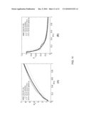 UPSCALING OF FLOW AND TRANSPORT PARAMETERS FOR SIMULATION OF FLUID FLOW IN SUBSURFACE RESERVOIRS diagram and image