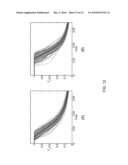 UPSCALING OF FLOW AND TRANSPORT PARAMETERS FOR SIMULATION OF FLUID FLOW IN SUBSURFACE RESERVOIRS diagram and image